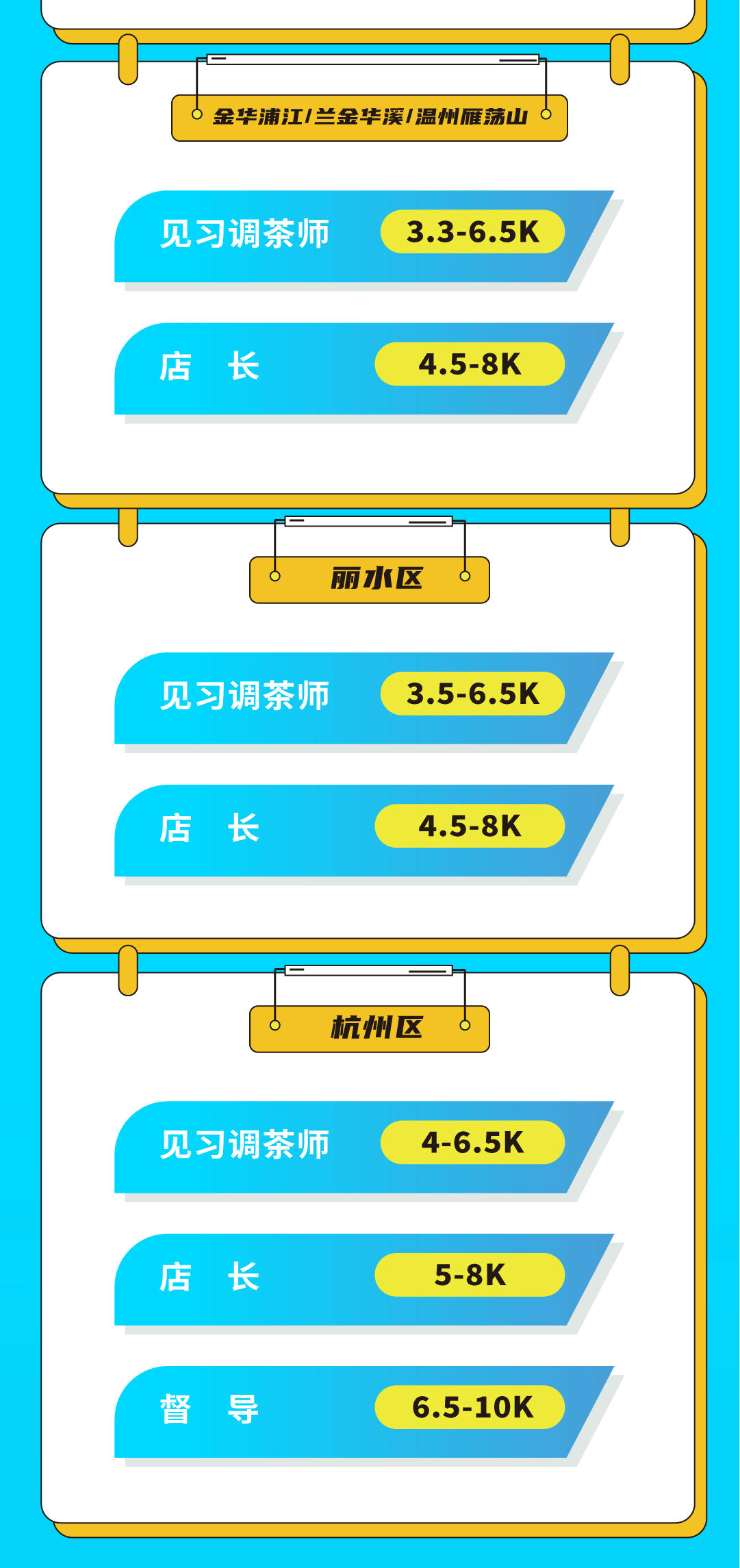 凤凰联盟奶茶招聘