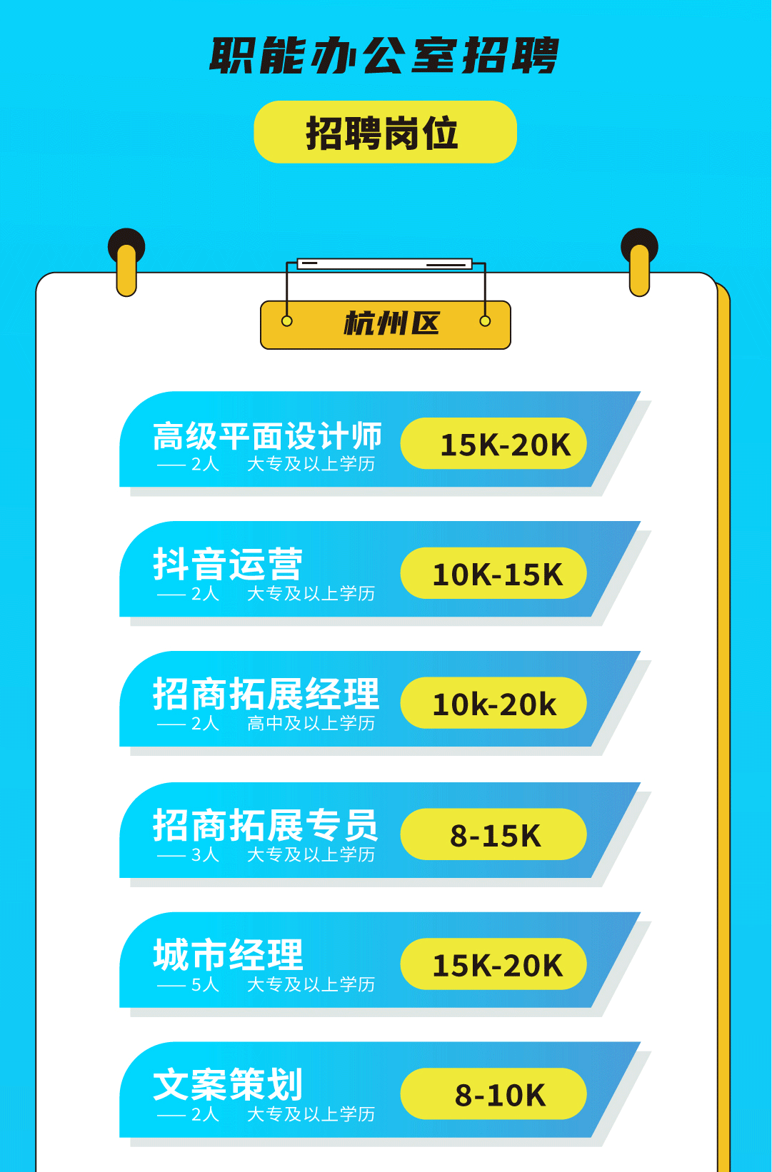 凤凰联盟奶茶招聘