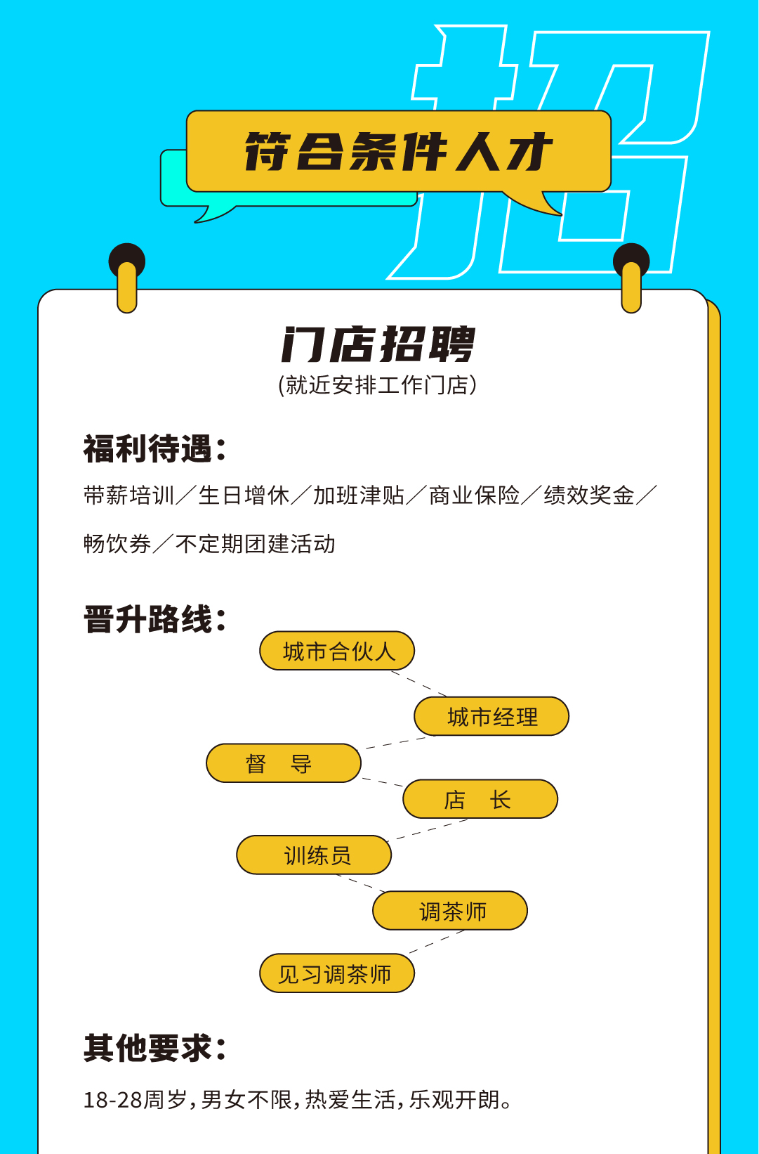 凤凰联盟奶茶招聘