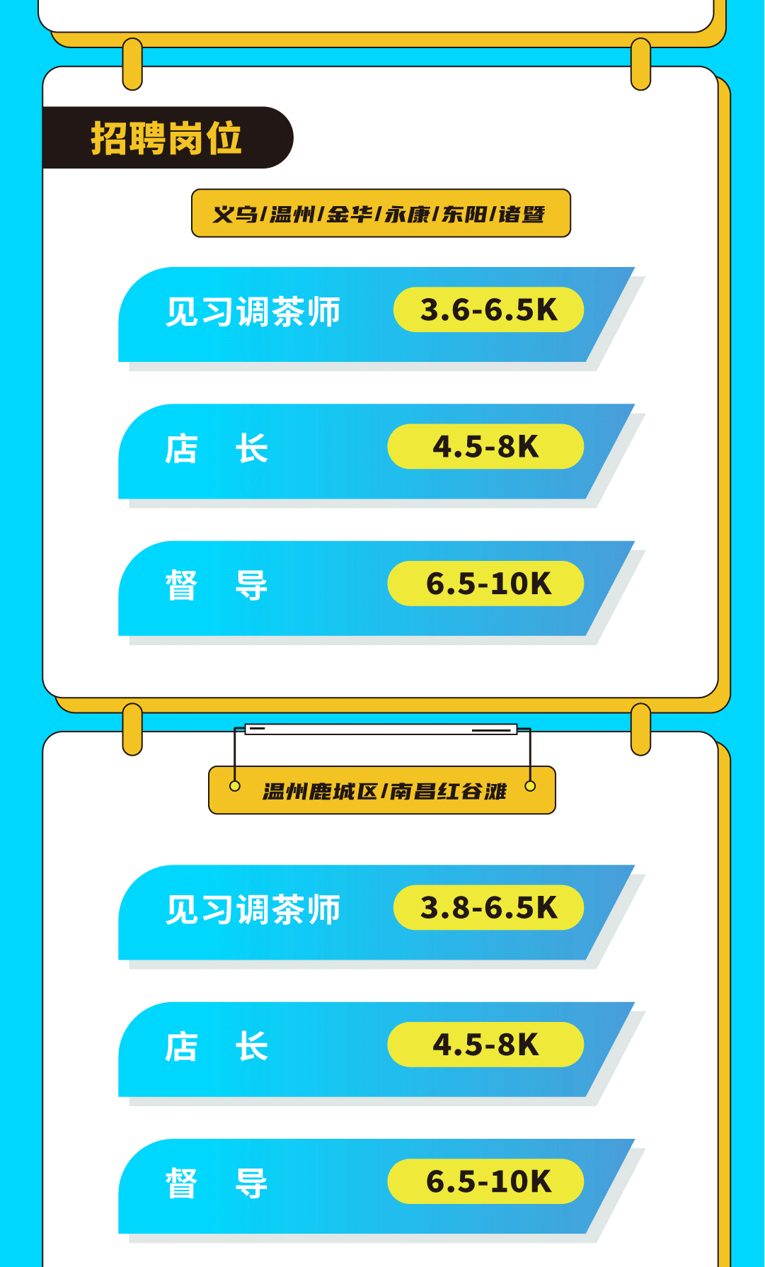 凤凰联盟奶茶招聘